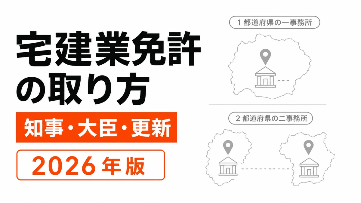 一県の知事免許と複数県の大臣免許を事務所図で対比した宅建業免許の記事カバー