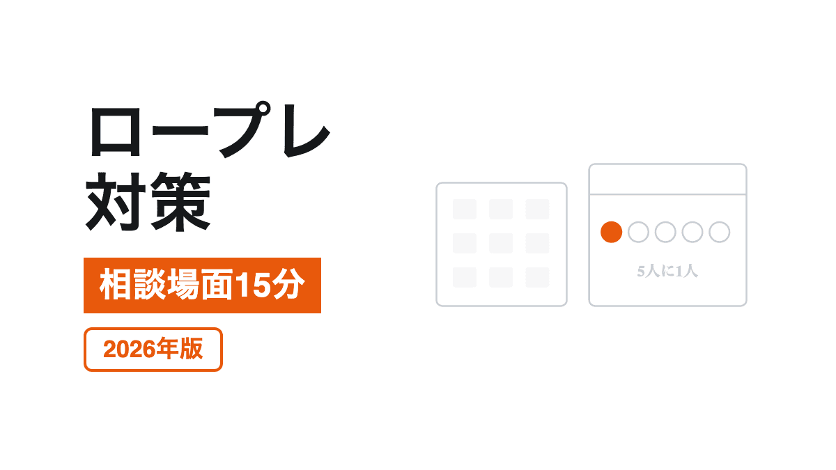 50分場面の冒頭15分対策の記事カバー