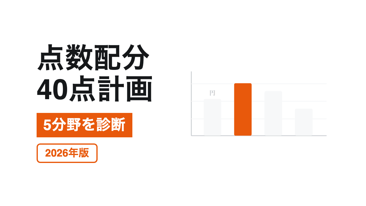 賃貸不動産経営管理士試験の5分野と40点得点計画を棒グラフで示した記事カバー