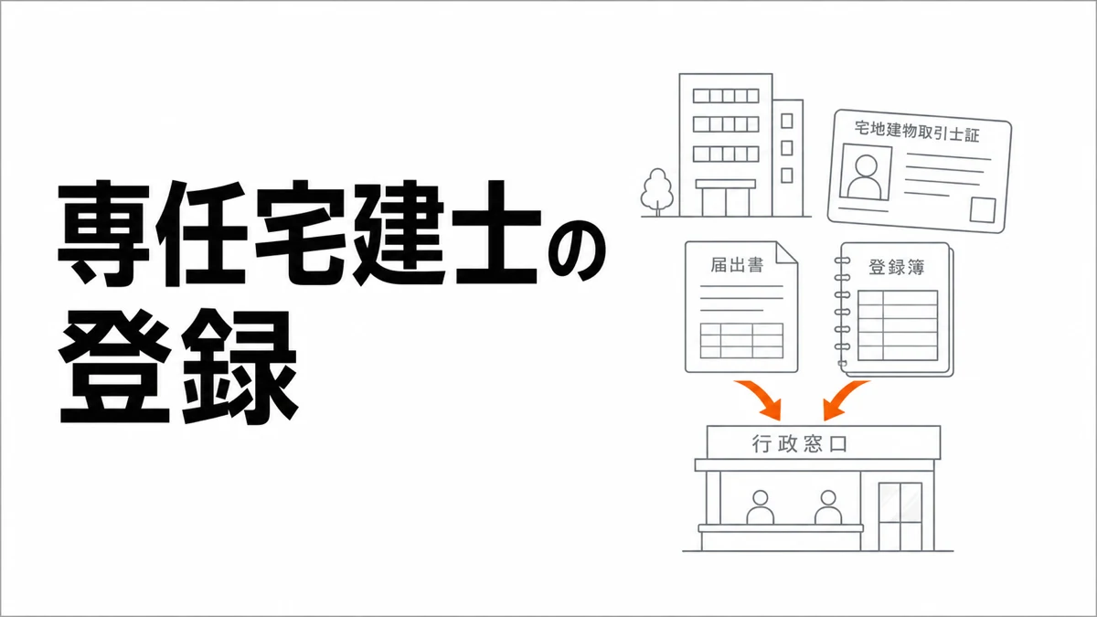 事務所の人員表と宅建士証、会社届出と個人申請の二つの書類を示す記事カバー