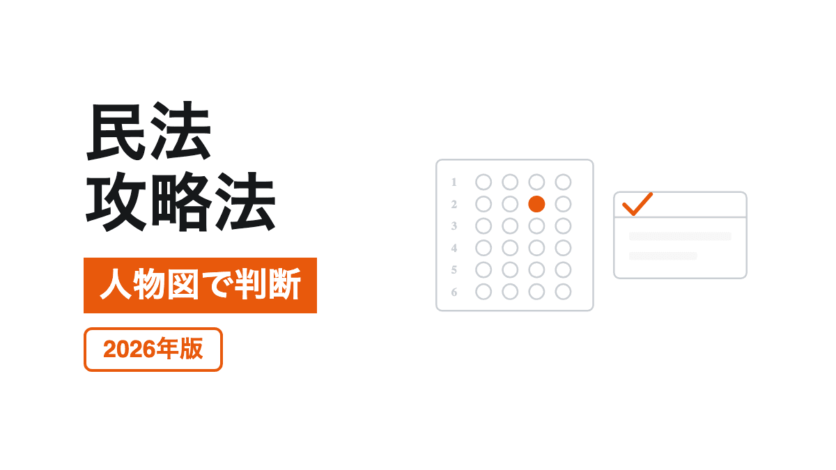 A・B・Cの人物関係と時系列を示す行政書士民法対策の図