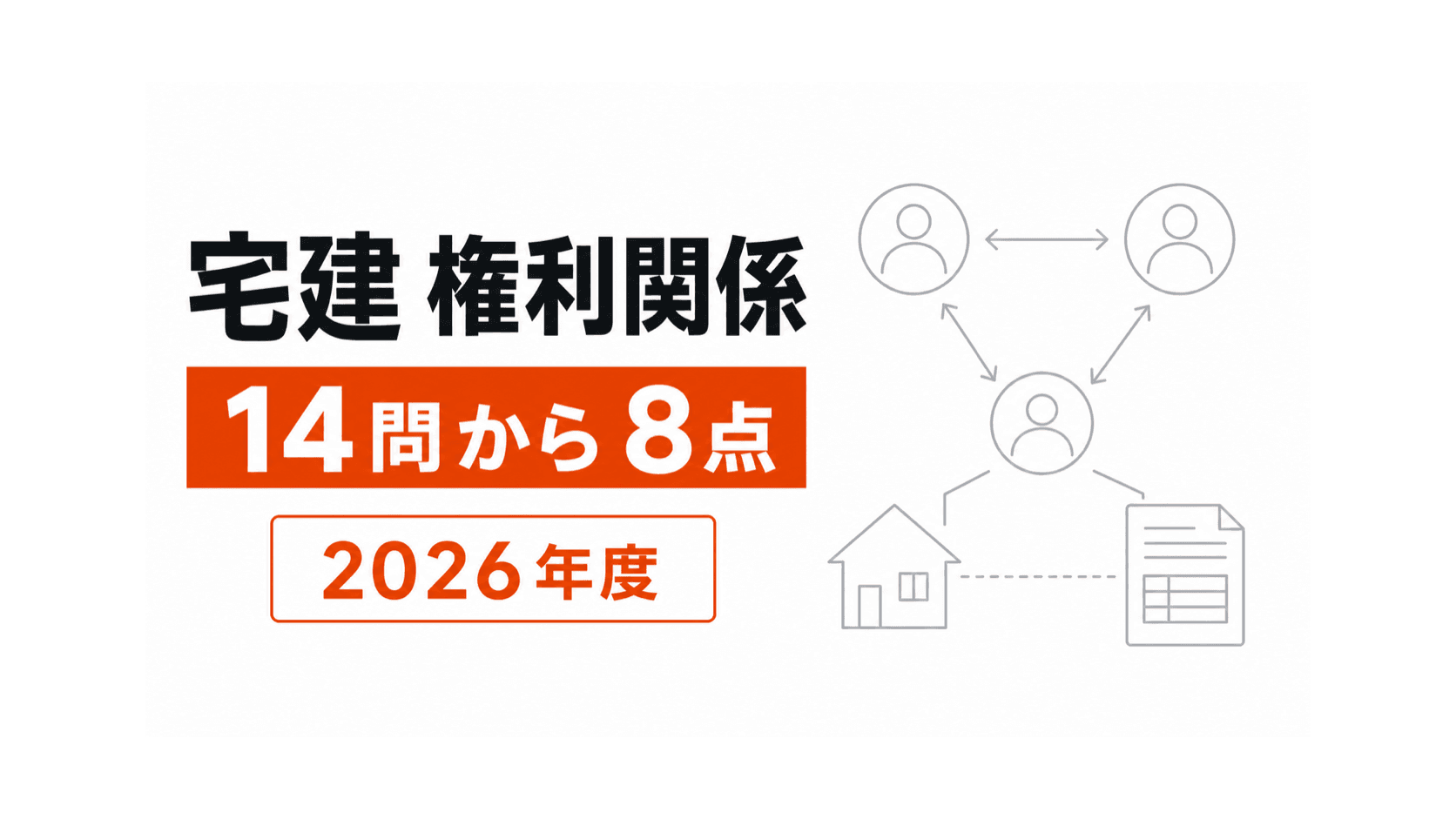 土地をめぐるA・B・Cの関係図、契約書、登記簿を右側へ配置した記事カバー