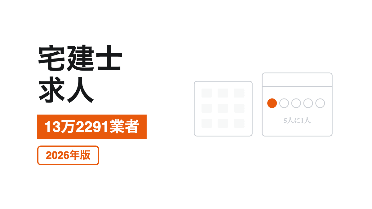 5人のうち1人だけを橙で示した図と事務所の区画を並べた線画