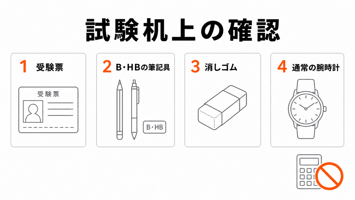 宅建試験の机上に置ける受験票、筆記具、消しゴム、腕時計と使用禁止の電卓
