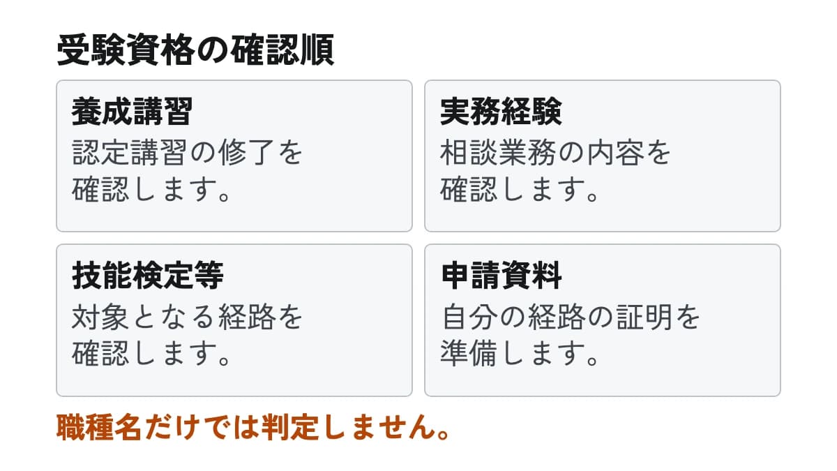 受験資格の確認順。養成講習:認定講習の修了を確認します。 実務経験:相談業務の内容を確認します。 技能検定等:対象となる経路を確認します。 申請資料:自分の経路の証明を準備します。