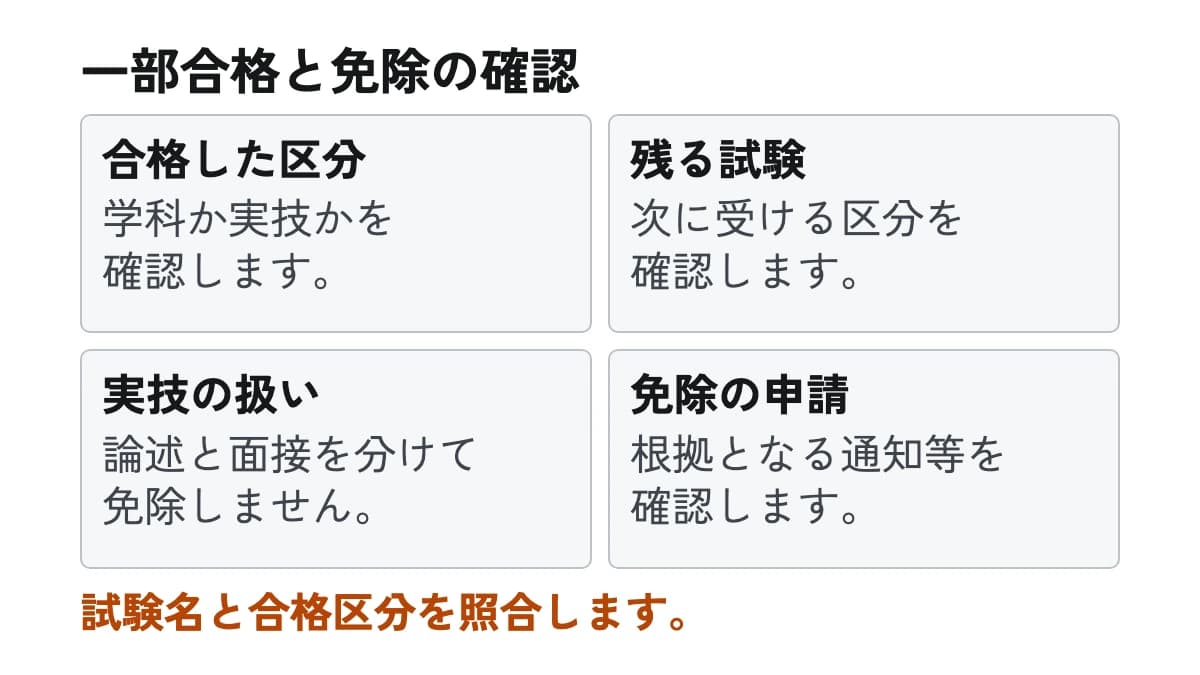 一部合格と免除の確認。合格した区分:学科か実技かを確認します。 残る試験:次に受ける区分を確認します。 実技の扱い:論述と面接を分けて免除しません。 免除の申請:根拠となる通知等を確認します。