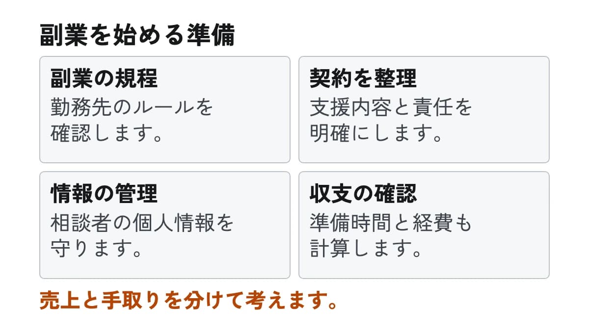 副業を始める準備。副業の規程:勤務先のルールを確認します。 契約を整理:支援内容と責任を明確にします。 情報の管理:相談者の個人情報を守ります。 収支の確認:準備時間と経費も計算します。