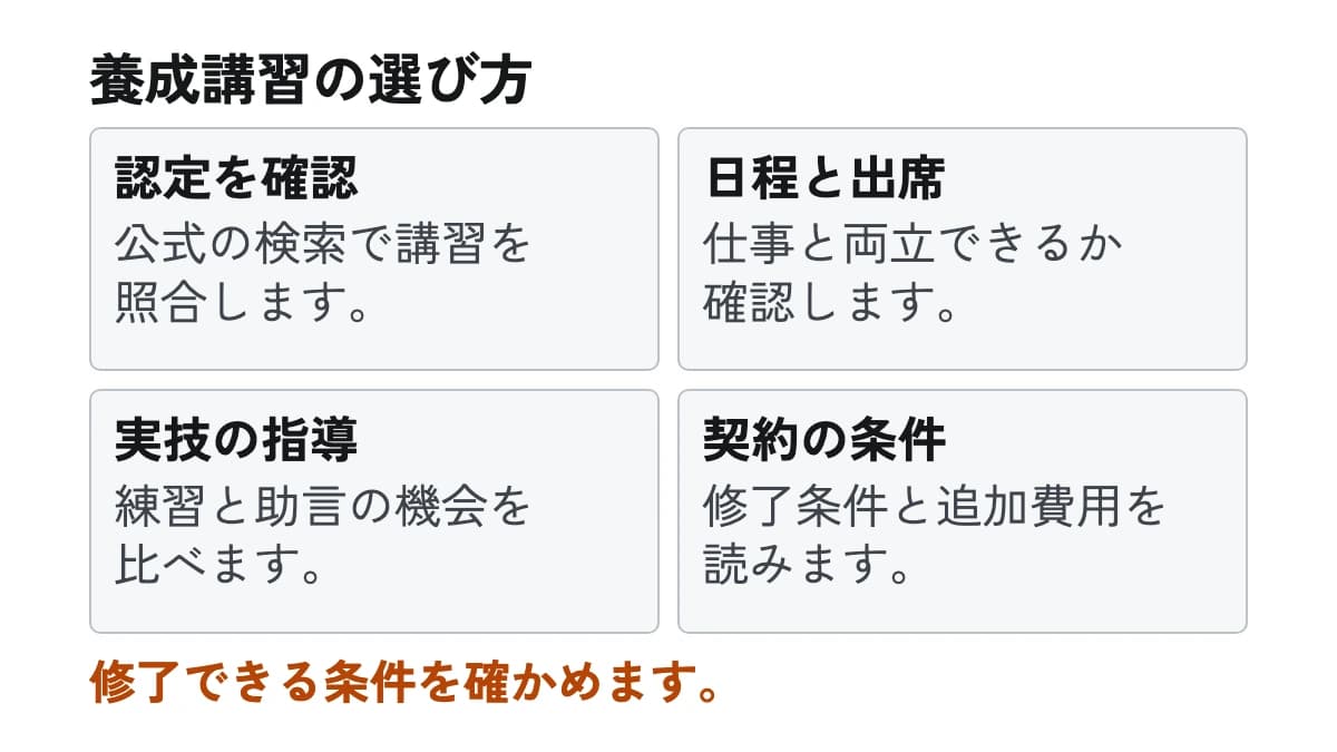 養成講習の選び方。認定を確認:公式の検索で講習を照合します。 日程と出席:仕事と両立できるか確認します。 実技の指導:練習と助言の機会を比べます。 契約の条件:修了条件と追加費用を読みます。