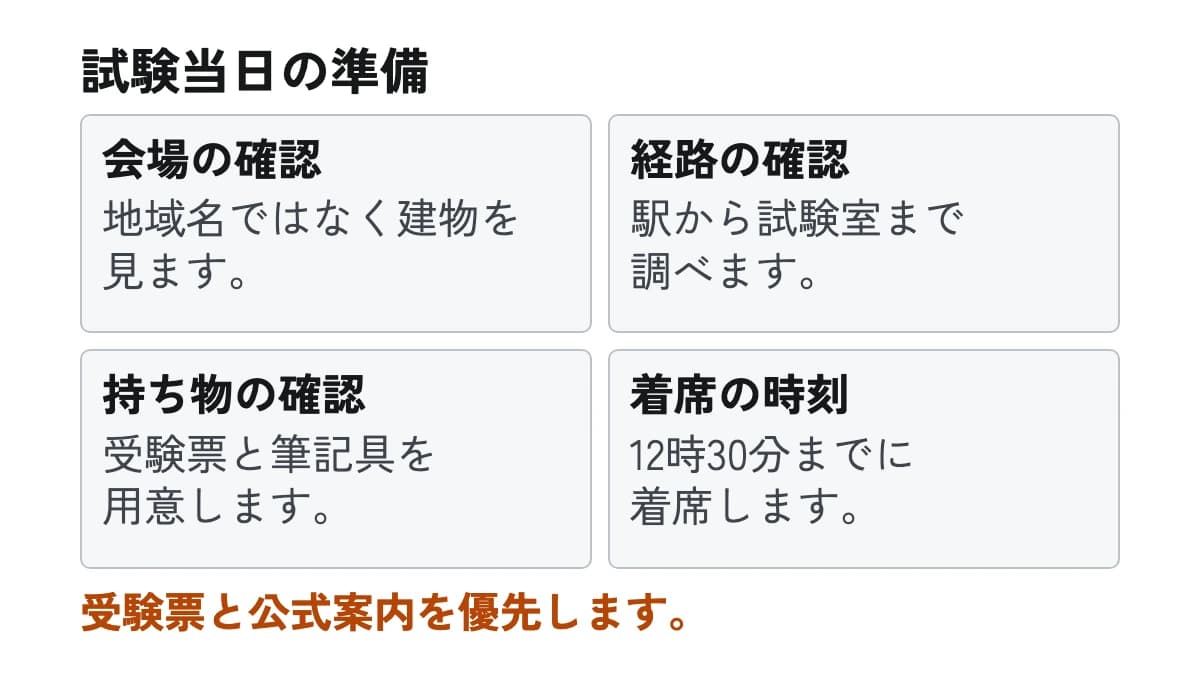 試験当日の準備。会場の確認:地域名ではなく建物を見ます。 経路の確認:駅から試験室まで調べます。 持ち物の確認:受験票と筆記具を用意します。 着席の時刻:12時30分までに着席します。
