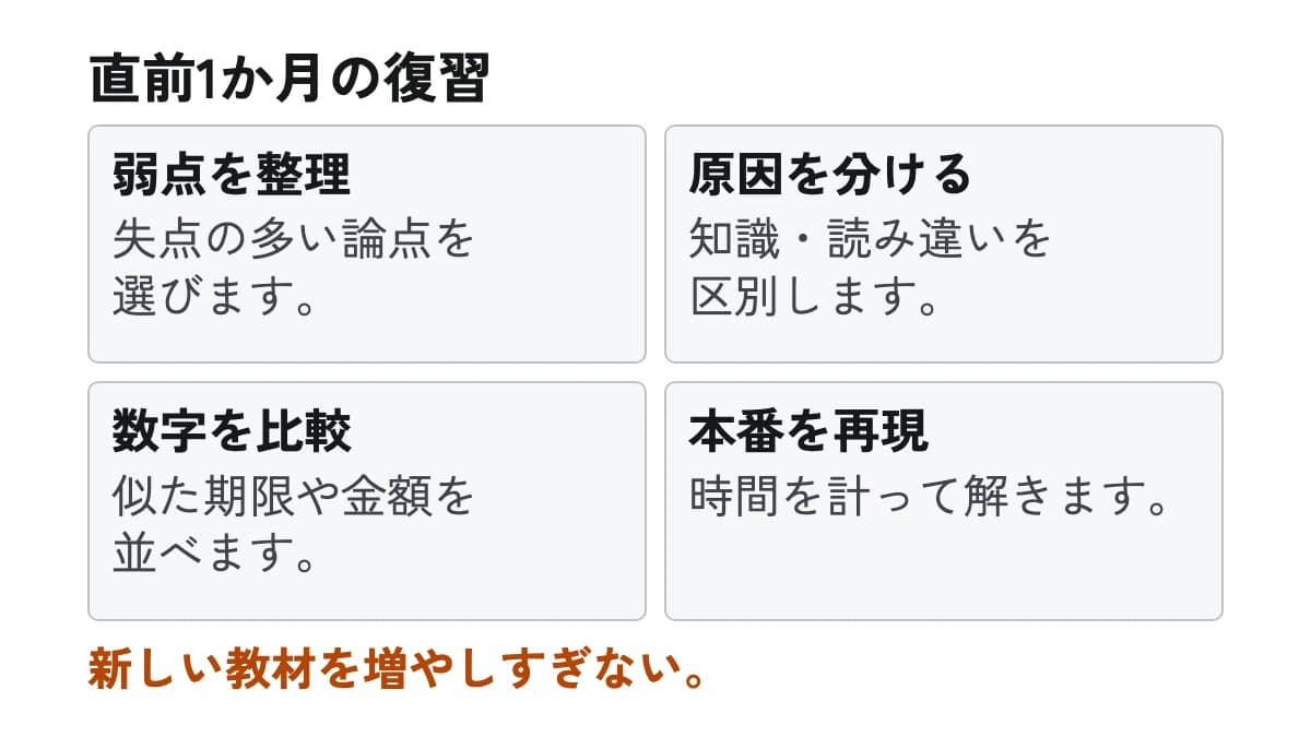 直前1か月の復習。弱点を整理:失点の多い論点を選びます。 原因を分ける:知識・読み違いを区別します。 数字を比較:似た期限や金額を並べます。 本番を再現:時間を計って解きます。