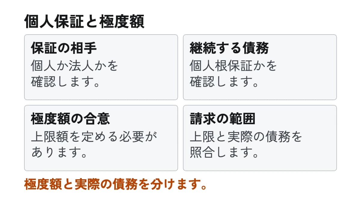 個人保証と極度額。保証の相手:個人か法人かを確認します。 継続する債務:個人根保証かを確認します。 極度額の合意:上限額を定める必要があります。 請求の範囲:上限と実際の債務を照合します。