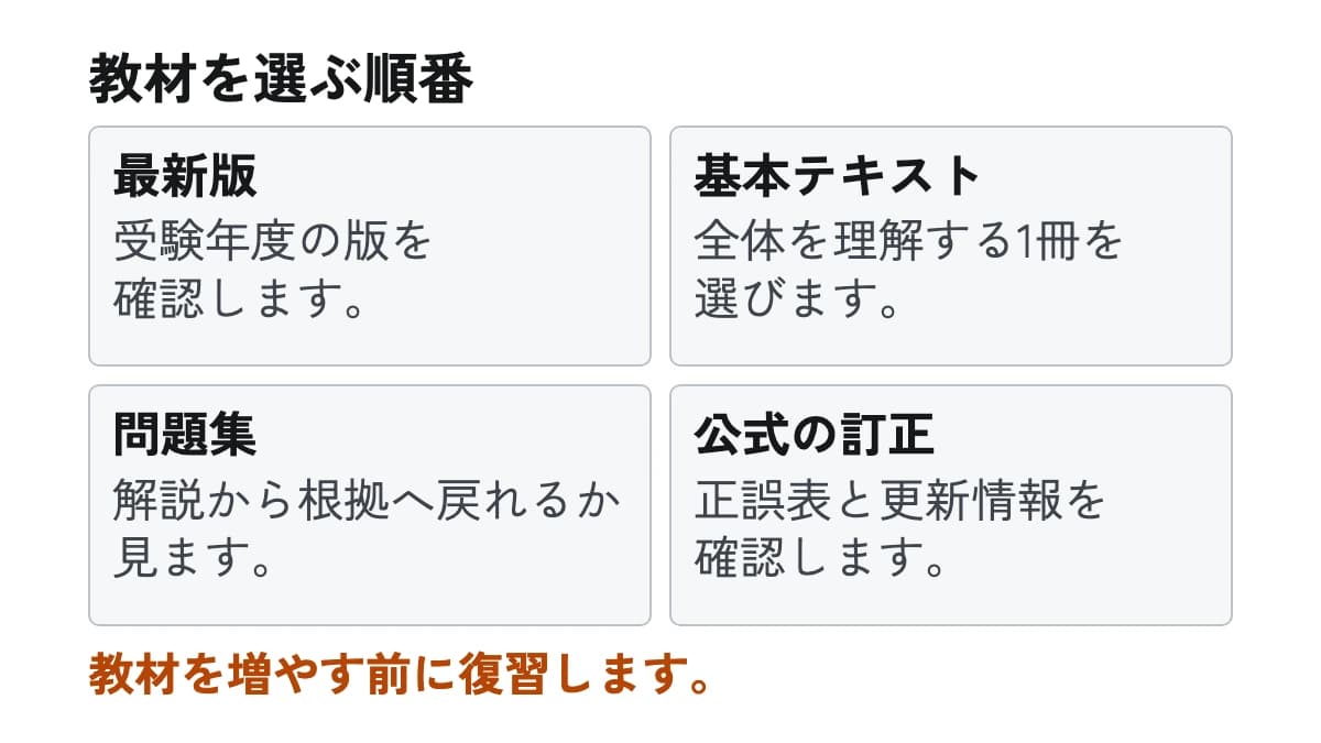 教材を選ぶ順番。最新版:受験年度の版を確認します。 基本テキスト:全体を理解する1冊を選びます。 問題集:解説から根拠へ戻れるか見ます。 公式の訂正:正誤表と更新情報を確認します。