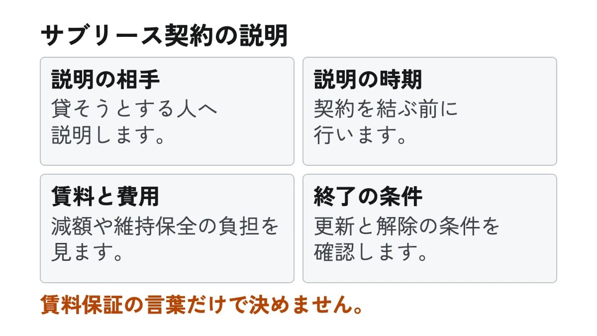 サブリース契約の説明。説明の相手:貸そうとする人へ説明します。 説明の時期:契約を結ぶ前に行います。 賃料と費用:減額や維持保全の負担を見ます。 終了の条件:更新と解除の条件を確認します。