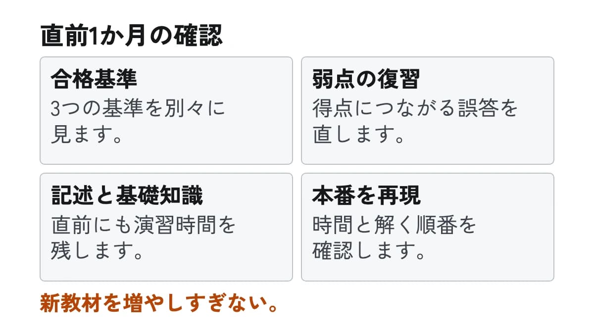 直前1か月の確認。合格基準:3つの基準を別々に見ます。 弱点の復習:得点につながる誤答を直します。 記述と基礎知識:直前にも演習時間を残します。 本番を再現:時間と解く順番を確認します。