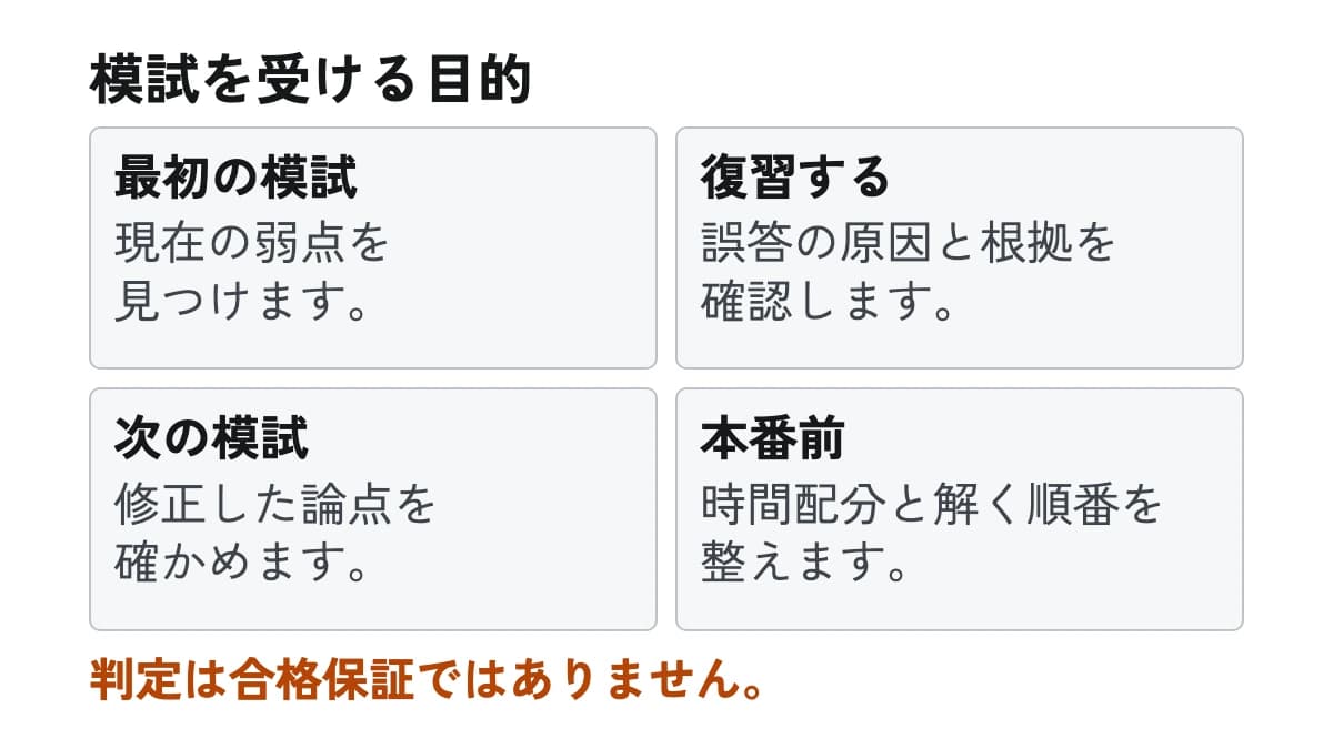 模試を受ける目的。最初の模試:現在の弱点を見つけます。 復習する:誤答の原因と根拠を確認します。 次の模試:修正した論点を確かめます。 本番前:時間配分と解く順番を整えます。