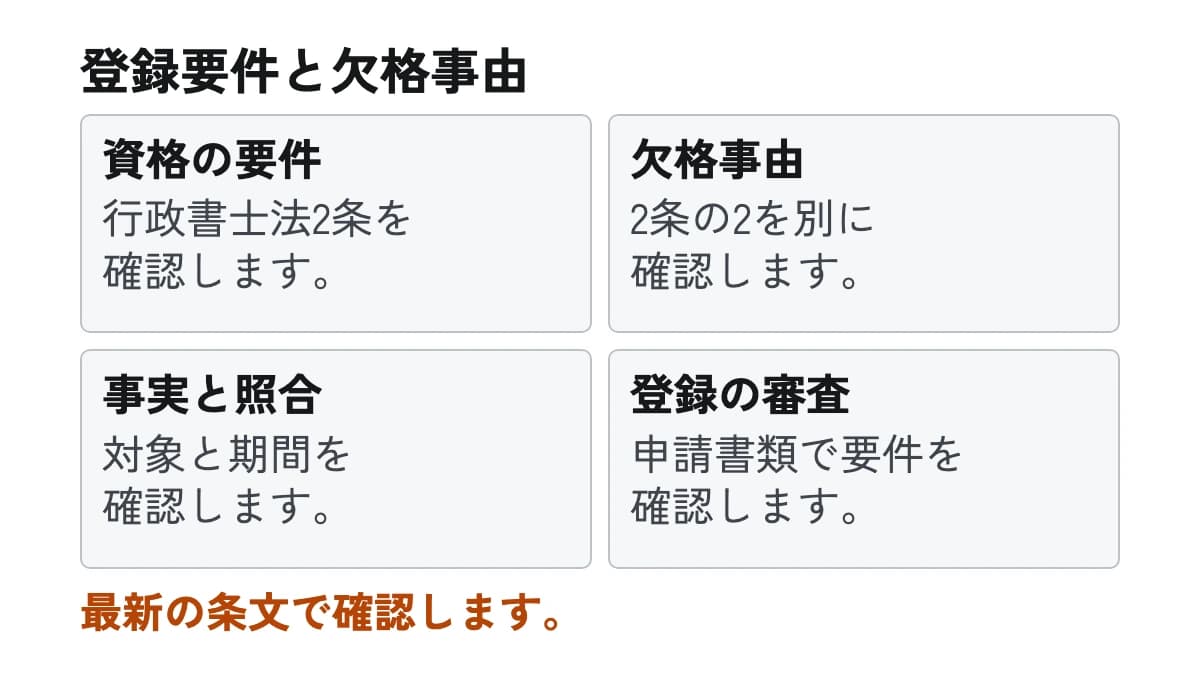 登録要件と欠格事由。資格の要件:行政書士法2条を確認します。 欠格事由:2条の2を別に確認します。 事実と照合:対象と期間を確認します。 登録の審査:申請書類で要件を確認します。
