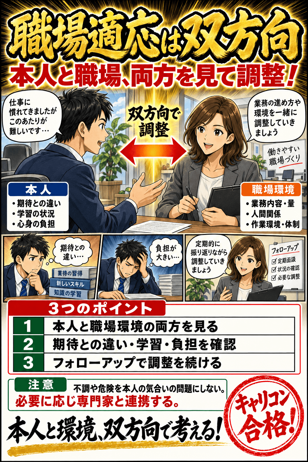 職場適応は双方向。本人と職場環境の両方を見る。期待との違い・学習・負担を確認。フォローアップで調整を続ける。不調や危険を本人の気合いの問題にしない。必要に応じ専門家と連携する。