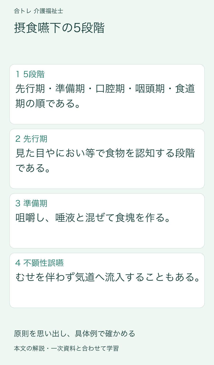 摂食嚥下の5段階:先行期・準備期・口腔期・咽頭期・食道期の順である。 見た目やにおい等で食物を認知する段階である。 咀嚼し、唾液と混ぜて食塊を作る。 むせを伴わず気道へ流入することもある。