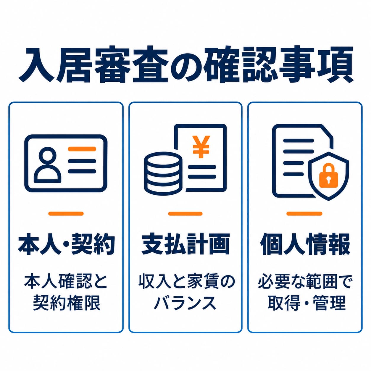 確認項目の例です。全国一律の審査基準ではなく、個人情報は必要な範囲で取り扱います。