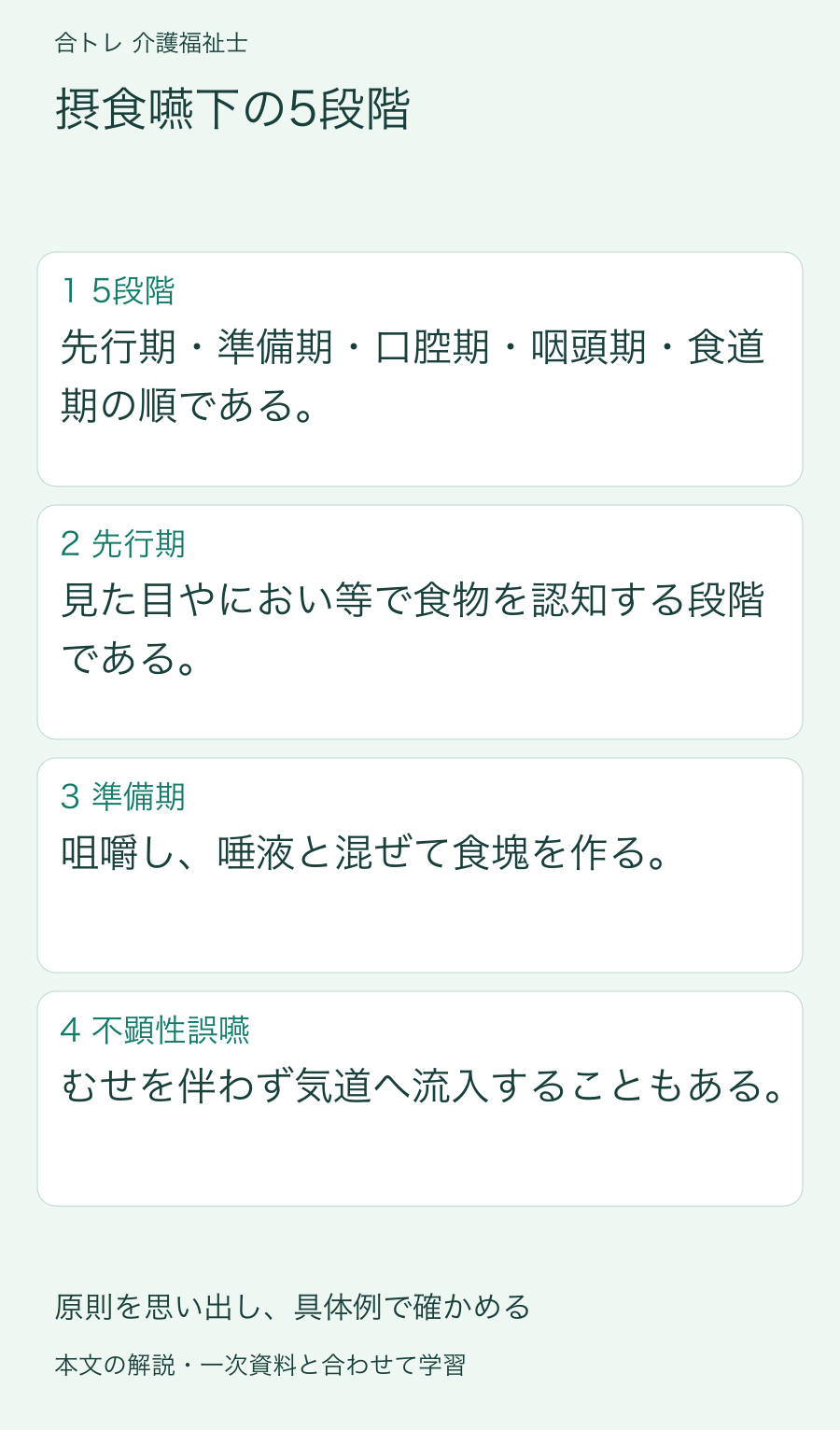 摂食嚥下の5段階:先行期・準備期・口腔期・咽頭期・食道期の順である。 見た目やにおい等で食物を認知する段階である。 咀嚼し、唾液と混ぜて食塊を作る。 むせを伴わず気道へ流入することもある。